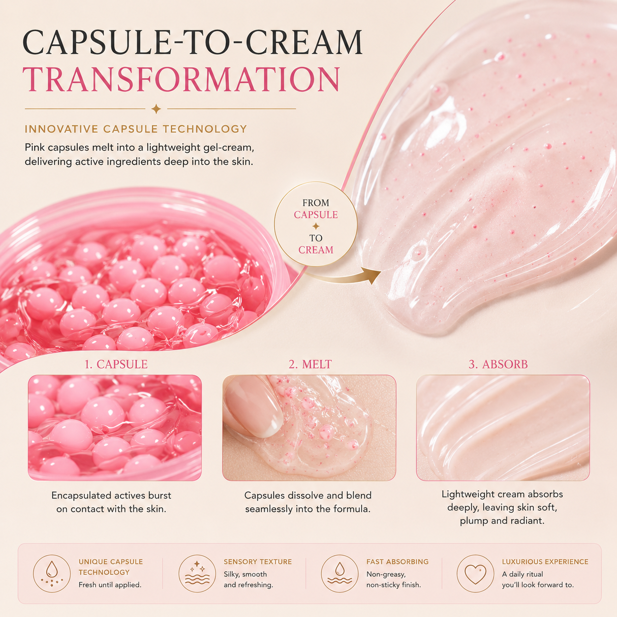 PDRN Pink Collagen Revival Cream