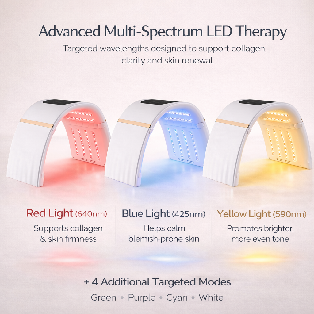 Red Light Therapy Spa Lamp